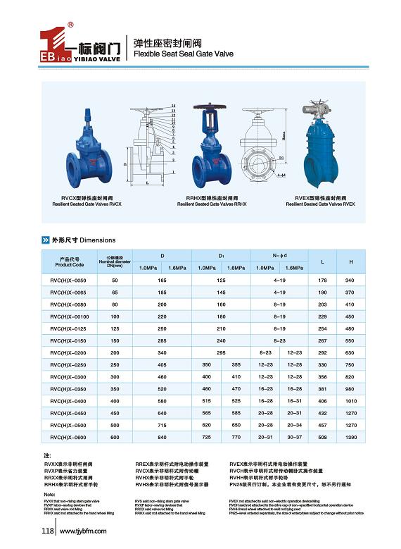 �c���´��ڴ��_��D