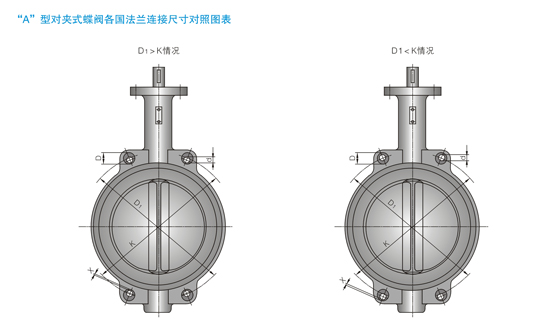 �c(di��n)���´��ڴ��_��D