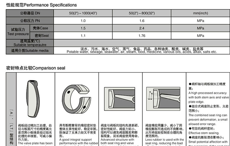 �c���´��ڴ��_��D