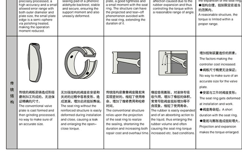 �c���´��ڴ��_��D