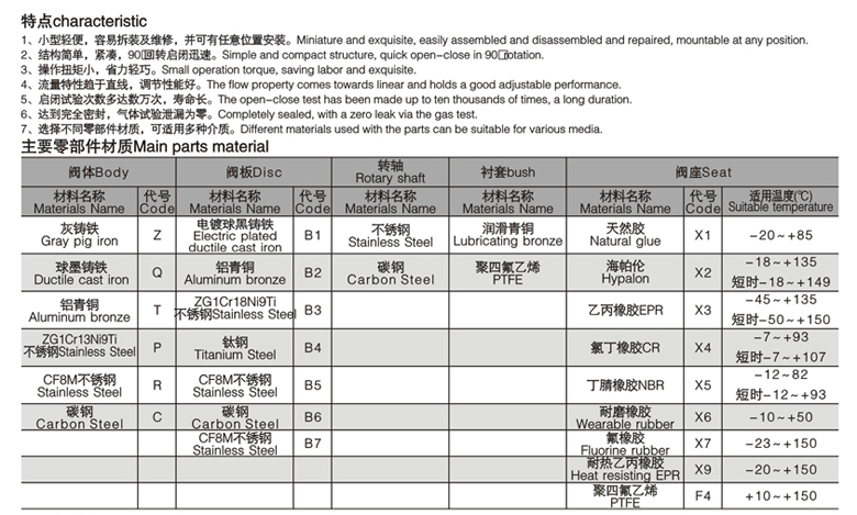 �c���´��ڴ��_��D