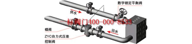 �c(di��n)���´��ڴ��_��D