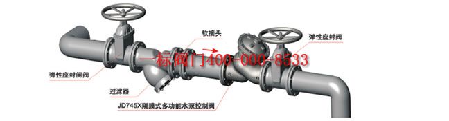 �c(di��n)���´��ڴ��_(k��i)��D