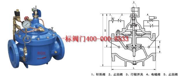 �c(di��n)���´��ڴ��_��D