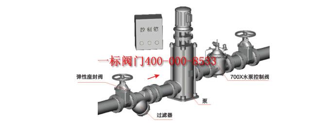 �c(di��n)���´��ڴ��_��D