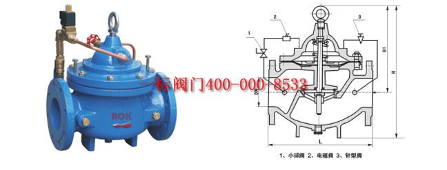 �c(di��n)���´��ڴ��_��D