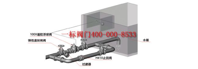 �c(di��n)���´��ڴ��_��D