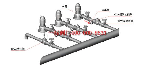 �c���´��ڴ��_��D