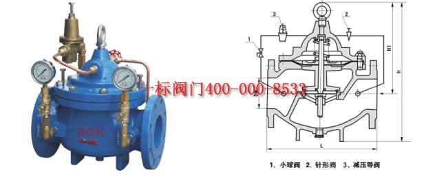 �c(di��n)���´��ڴ��_��D