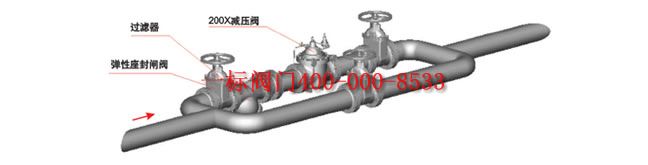 �c(di��n)���´��ڴ��_��D