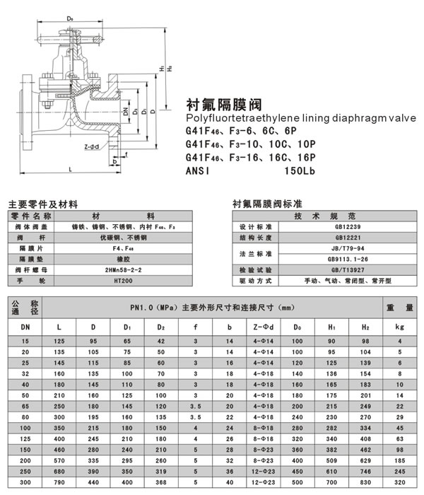 �c(di��n)���´��ڴ��_��D
