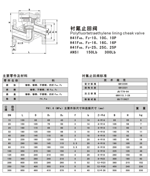 �c(di��n)���´��ڴ��_��D